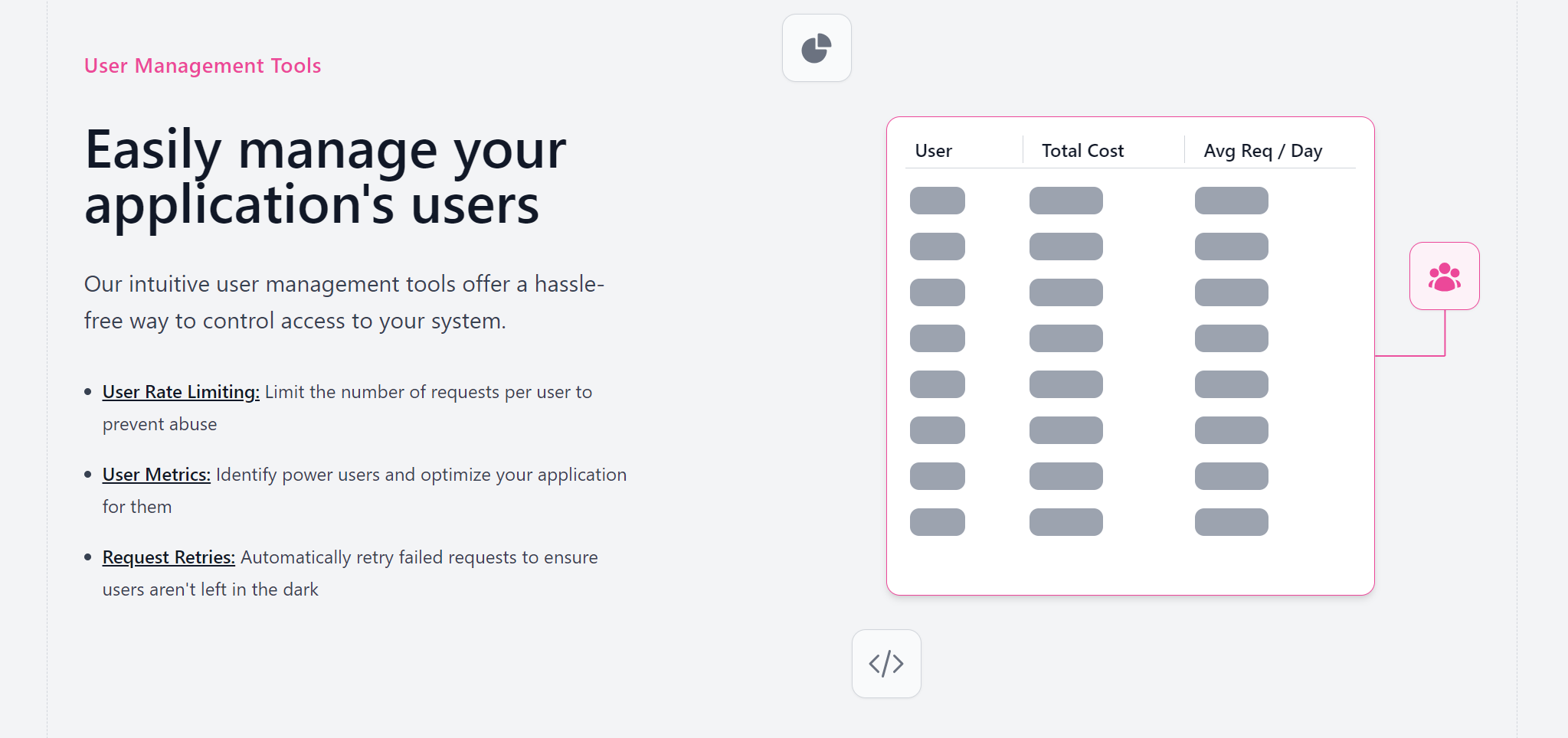 Helicone AI User Management
